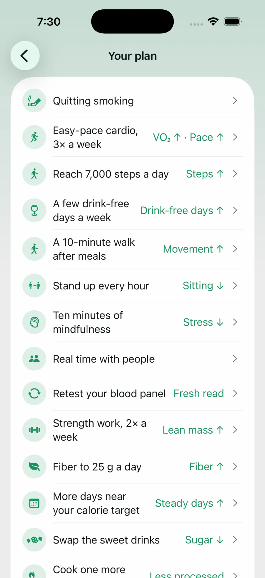 Your plan: easy-pace cardio, 7,000 steps, fiber to 25 grams, each showing what it moves