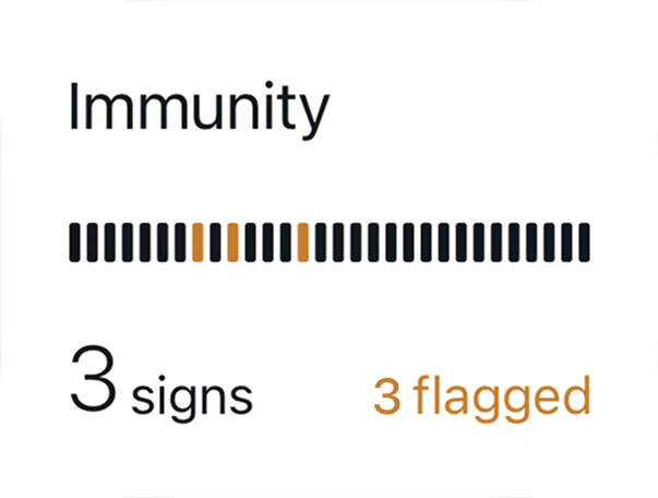 Immunity: 3 signs flagged