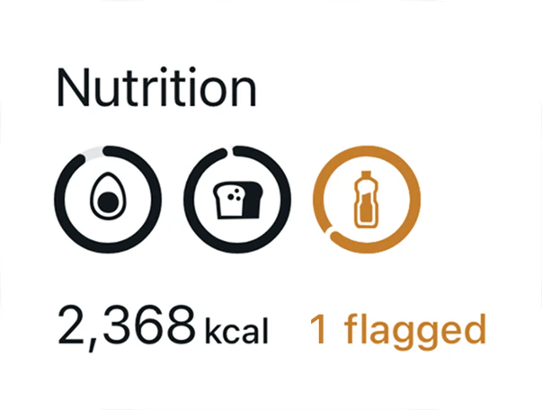 Nutrition: 2,368 kcal, 1 flagged